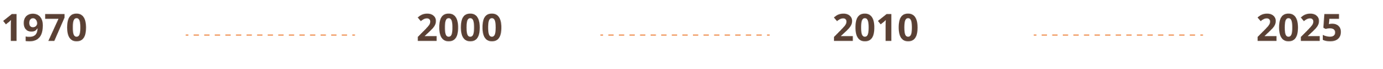 Desktop Background
